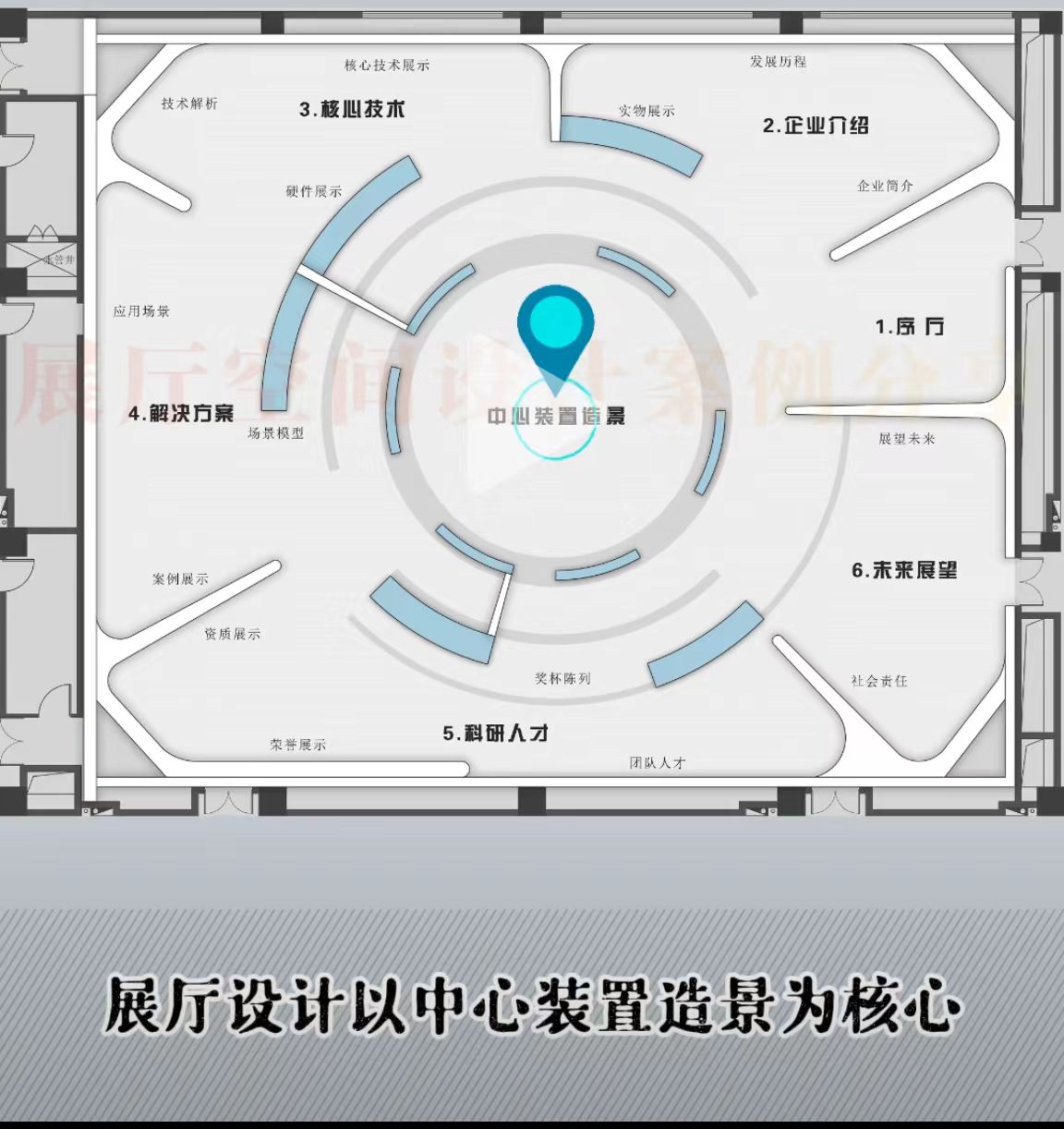 展厅设计平面图如何高效规划